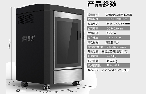 使用大型3D打印機有什么好處？