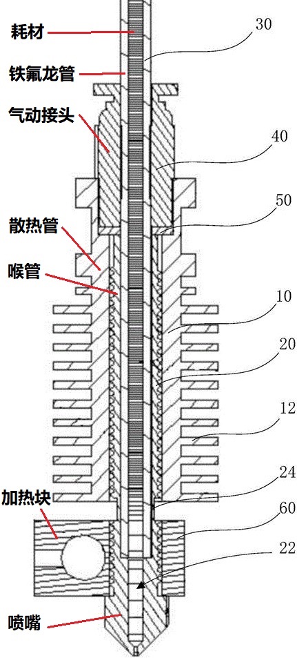 FDM3D打印機(jī)噴頭結(jié)構(gòu)堵頭診斷書